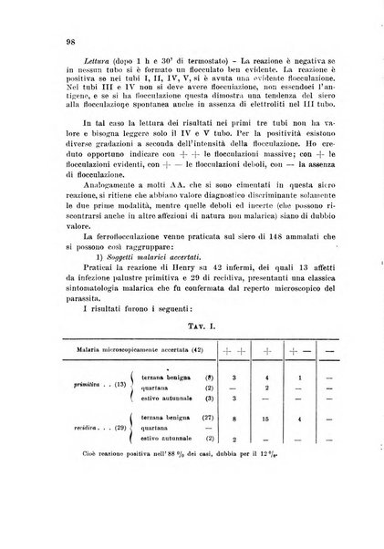 Rassegna di fisiopatologia clinica e terapeutica