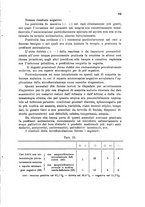 giornale/TO00192313/1943/unico/00000125