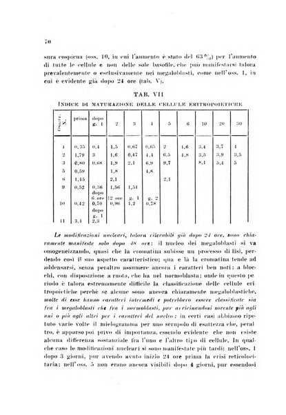 Rassegna di fisiopatologia clinica e terapeutica