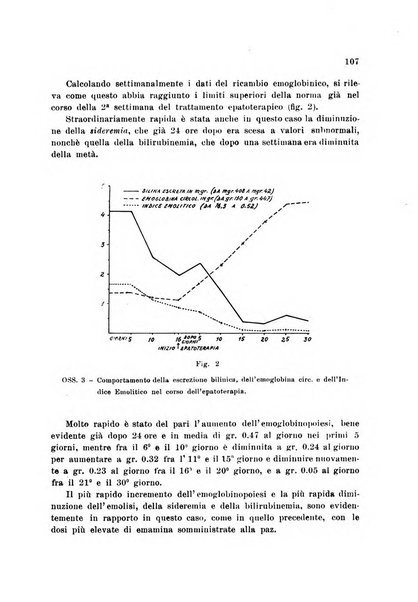 Rassegna di fisiopatologia clinica e terapeutica