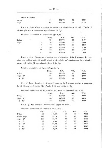 Rassegna di fisiopatologia clinica e terapeutica