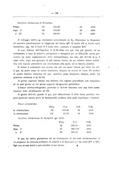 Rassegna di fisiopatologia clinica e terapeutica