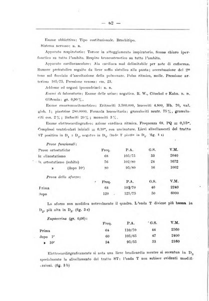 Rassegna di fisiopatologia clinica e terapeutica