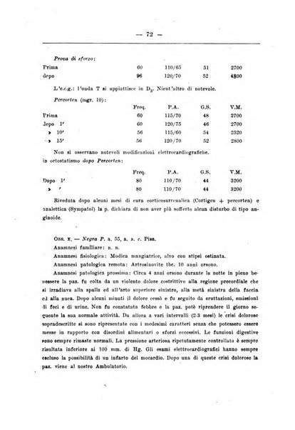 Rassegna di fisiopatologia clinica e terapeutica