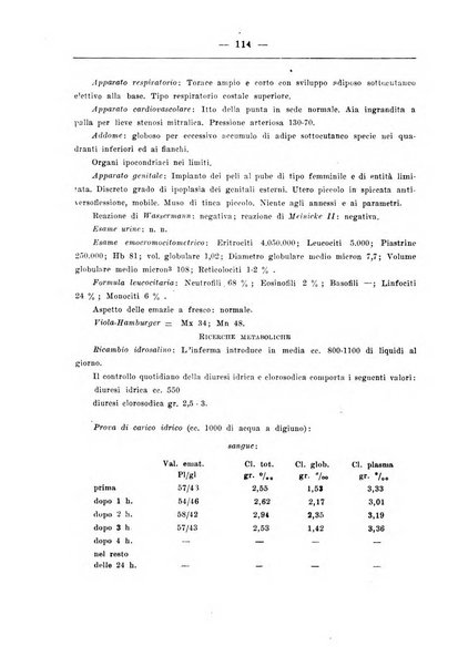 Rassegna di fisiopatologia clinica e terapeutica