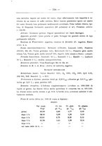 giornale/TO00192313/1946/unico/00000138