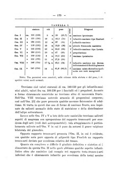 Rassegna di fisiopatologia clinica e terapeutica