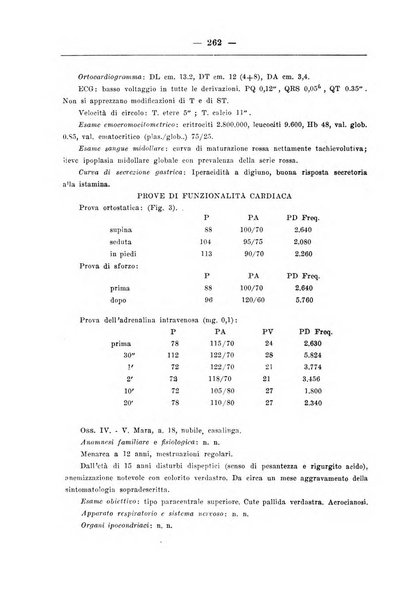 Rassegna di fisiopatologia clinica e terapeutica