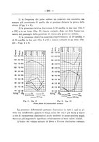 giornale/TO00192313/1946/unico/00000315