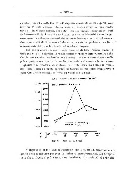 Rassegna di fisiopatologia clinica e terapeutica