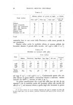 giornale/TO00192321/1939/v.10/00000030