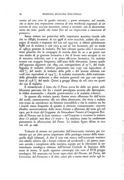 Rassegna di medicina industriale pubblicazione mensile dell'Ente nazionale di propaganda per la prevenzione infortuni