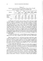 giornale/TO00192321/1941/v.12/00000034