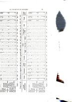 giornale/TO00192321/1941/v.12/00000037