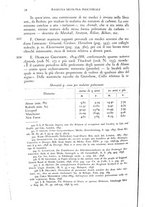 giornale/TO00192321/1942/v.13/00000070