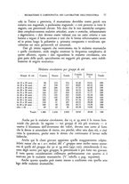 giornale/TO00192321/1942/v.13/00000089