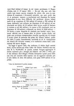 giornale/TO00192333/1883/v.2/00000033