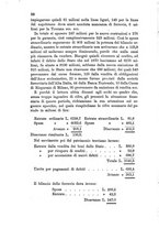 giornale/TO00192333/1883/v.2/00000042