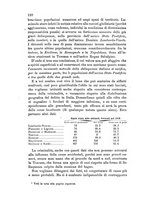 giornale/TO00192333/1883/v.2/00000114