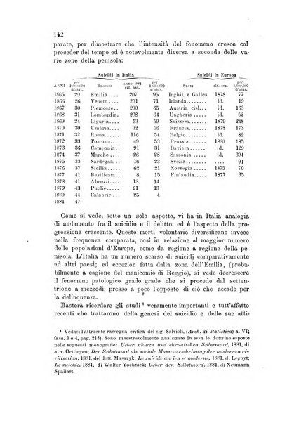 Rassegna di scienze sociali e politiche