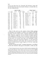 giornale/TO00192333/1883/v.2/00000116