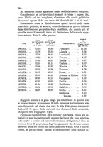 giornale/TO00192333/1883/v.2/00000288