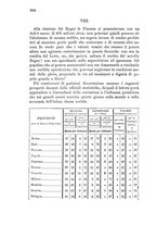 giornale/TO00192333/1883/v.2/00000350