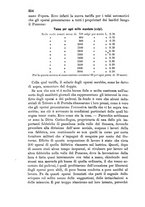 giornale/TO00192333/1883/v.2/00000360