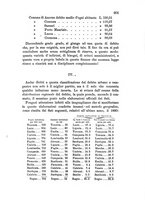 giornale/TO00192333/1883/v.2/00000607