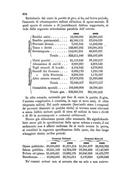 Rassegna di scienze sociali e politiche