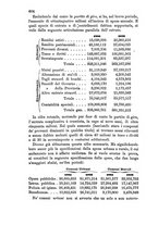 giornale/TO00192333/1883/v.2/00000610