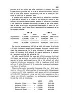 giornale/TO00192333/1886-1887/unico/00000237