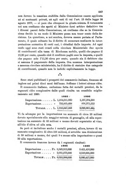 Rassegna di scienze sociali e politiche