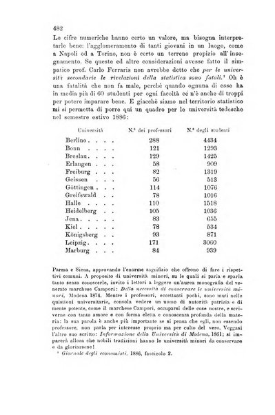 Rassegna di scienze sociali e politiche