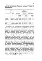 giornale/TO00192333/1887/v.1/00000021