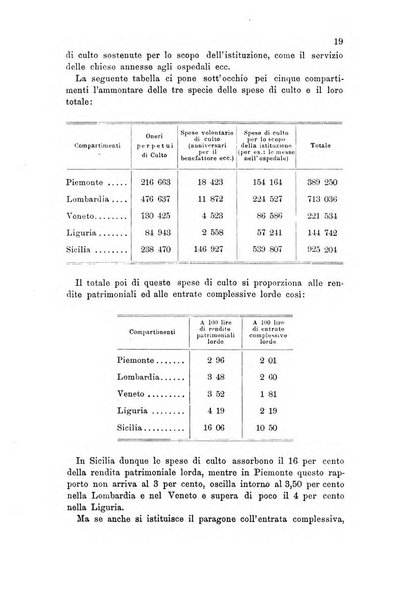 Rassegna di scienze sociali e politiche