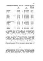 giornale/TO00192333/1887/v.1/00000211