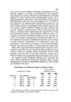 giornale/TO00192333/1888/v.1/00000265