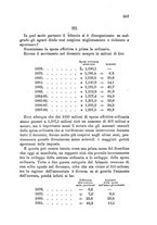 giornale/TO00192333/1888/v.2/00000583