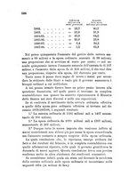 giornale/TO00192333/1888/v.2/00000584