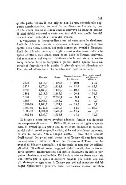 Rassegna di scienze sociali e politiche