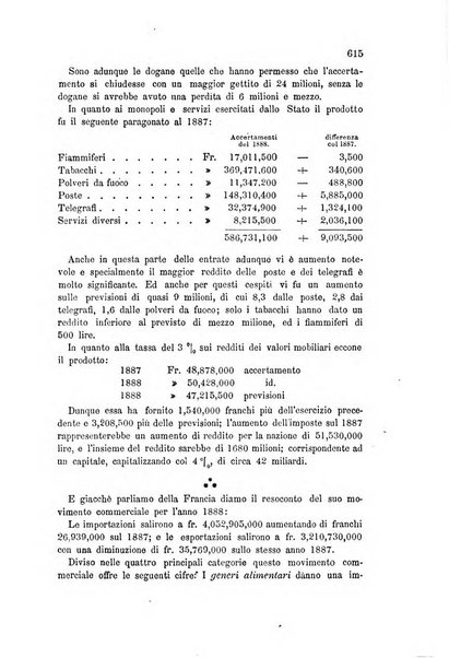 Rassegna di scienze sociali e politiche