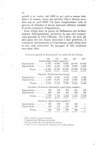 Rassegna di scienze sociali e politiche