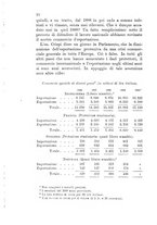 giornale/TO00192333/1891-1892/unico/00000080