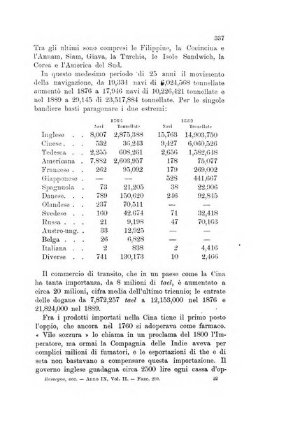 Rassegna di scienze sociali e politiche