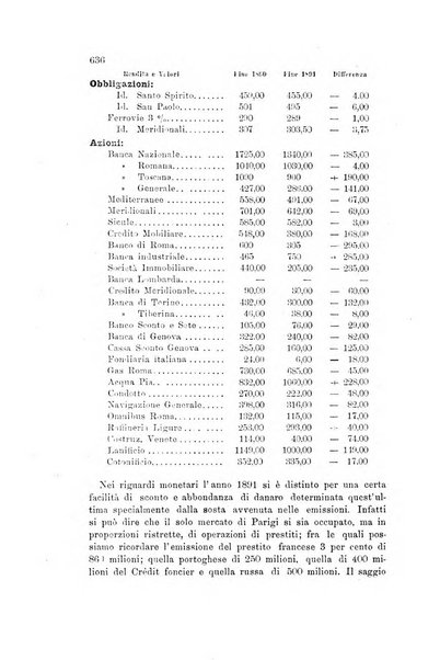 Rassegna di scienze sociali e politiche