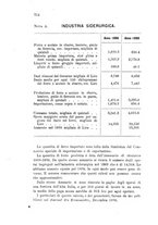 giornale/TO00192333/1891-1892/unico/00000748