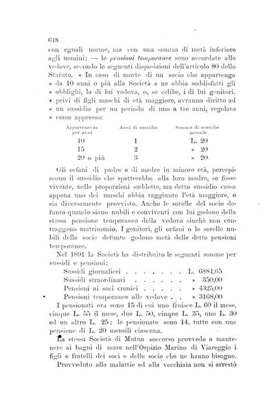 Rassegna di scienze sociali e politiche