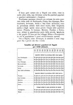 giornale/TO00192333/1893-1894/unico/00000178