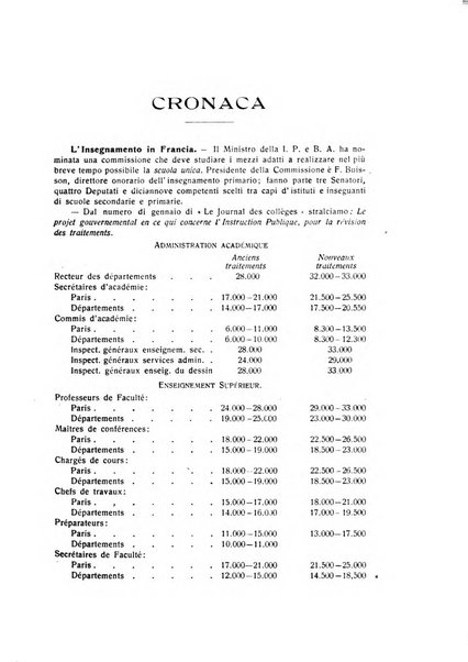 Rassegna di studi francesi organo trimestrale della Sezione pugliese dell'Union intellectuelle franco-italienne di Parigi